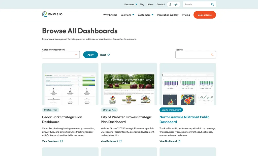 This is a screenshot of the dashboards index page for the Envisio website
