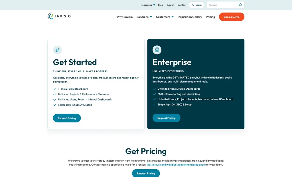 This is a screenshot of the pricing callouts for the Envisio website